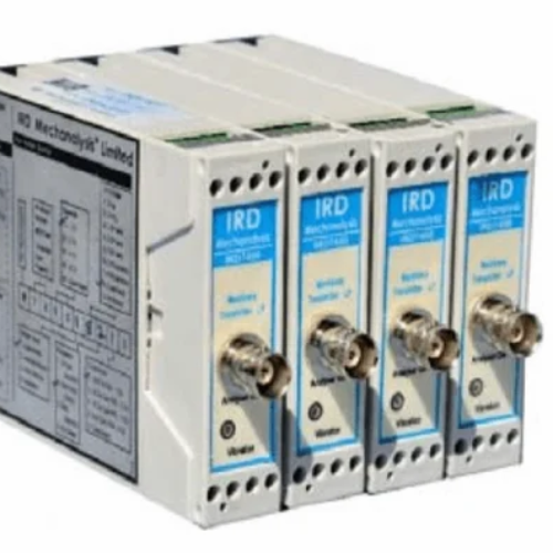 Panel Mount IRD7400 – Loop Powered Transmitters